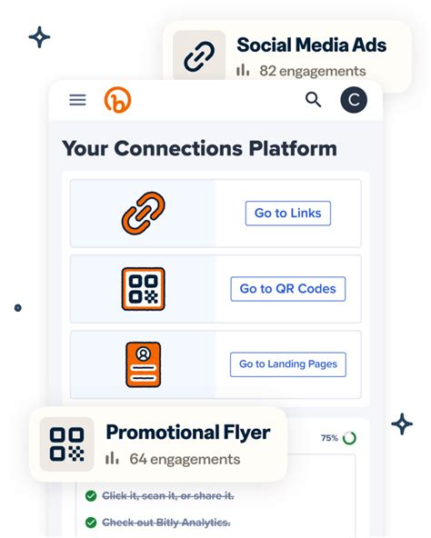 QR Codes and Short Links for Surveys and Feedback .